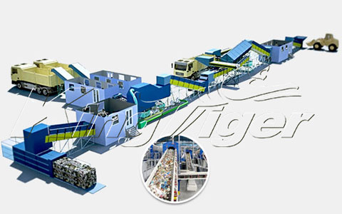 Municipal Solid Waste Processing Plants For Sale